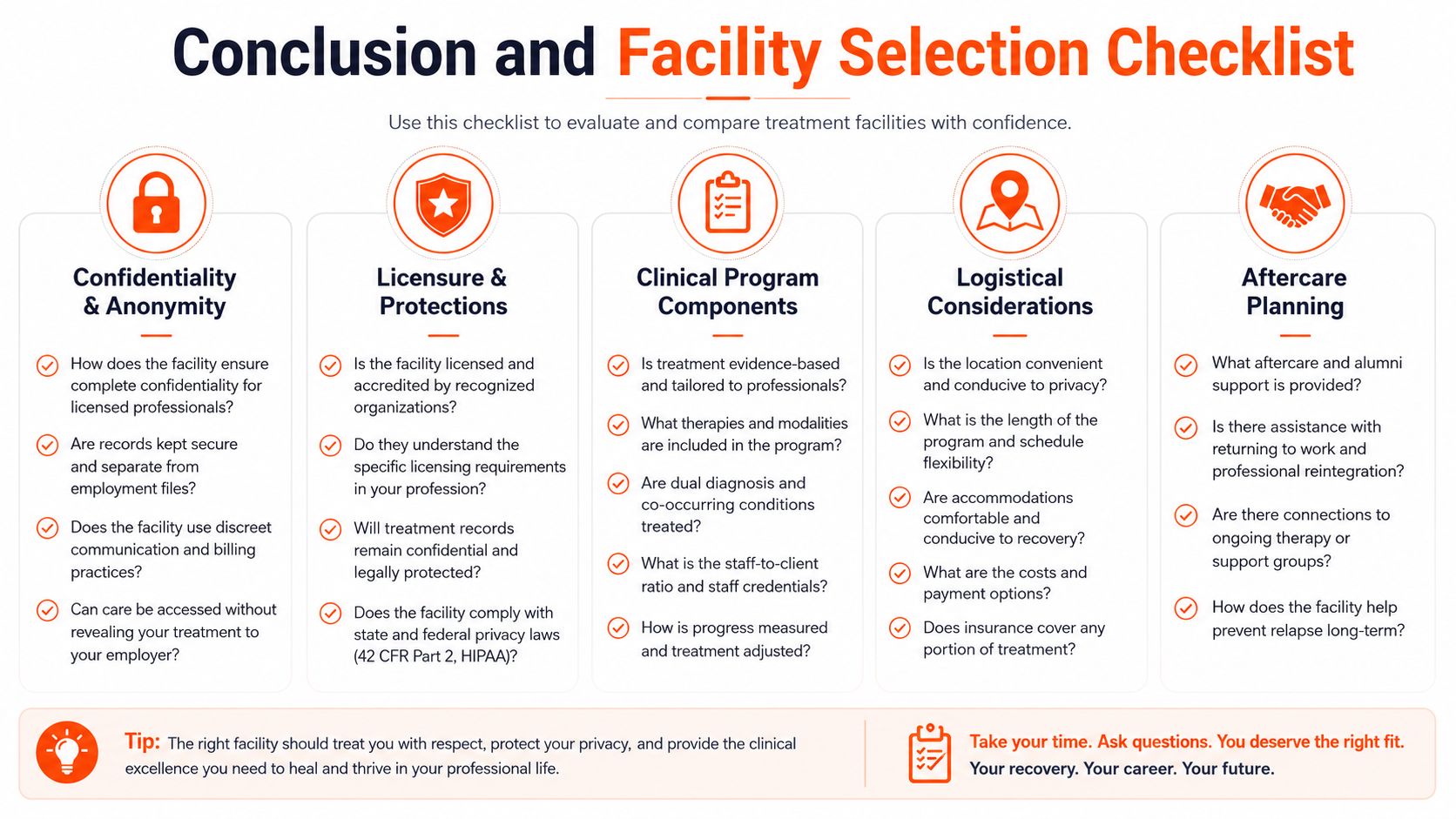 A checklist infographic outlining key factors to consider when choosing a professional addiction treatment facility.