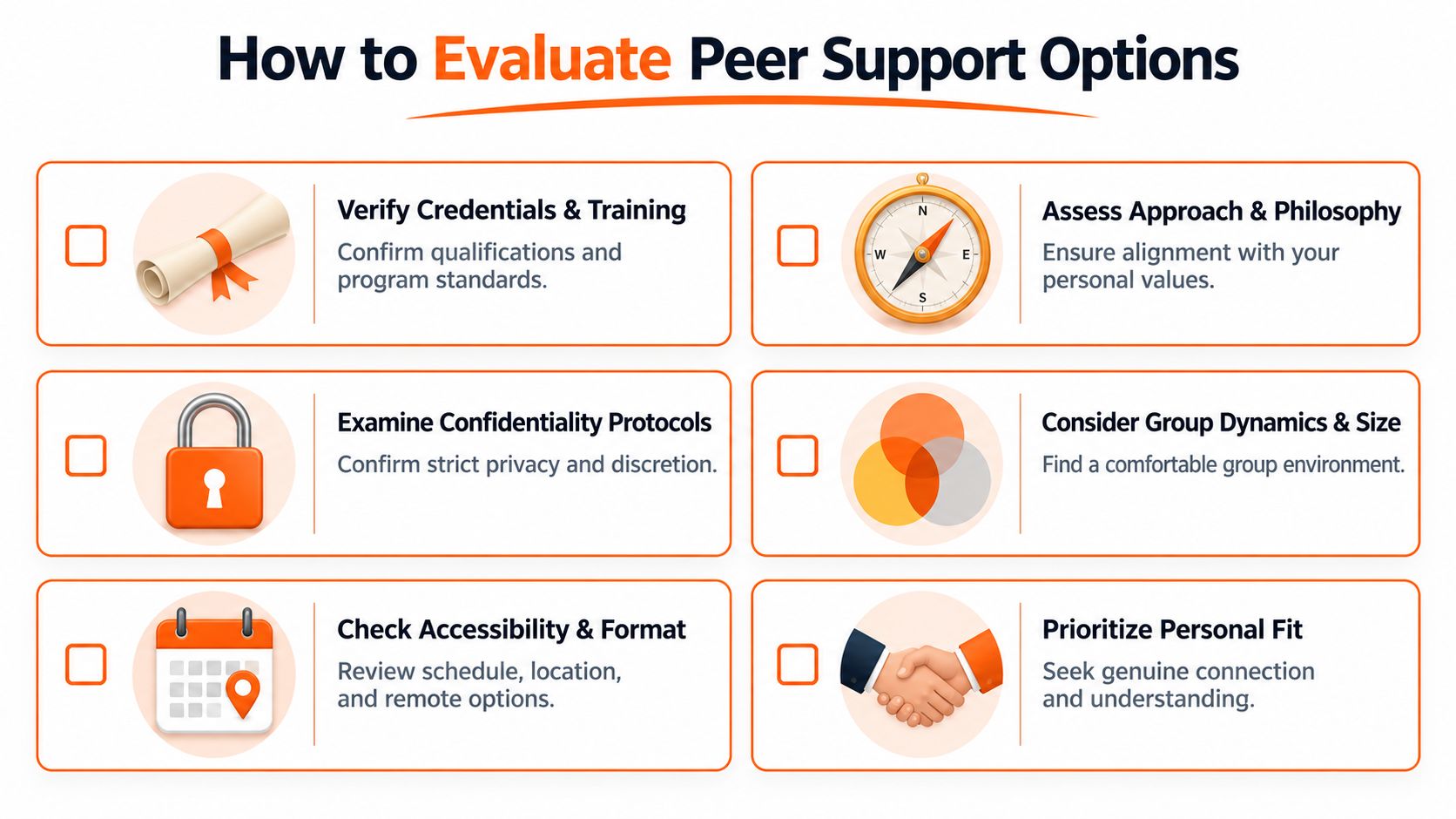 A guide infographic with six tips for evaluating peer support options in a recovery process.