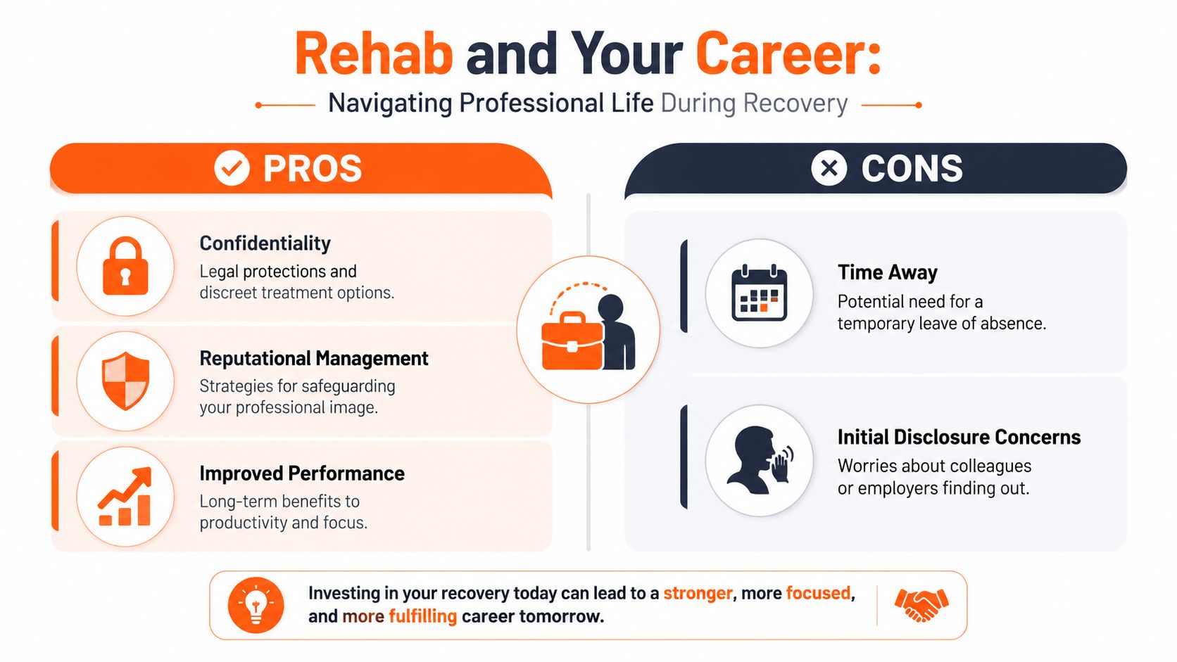 An infographic titled Rehab and Your Career outlining the professional pros and cons of seeking treatment.