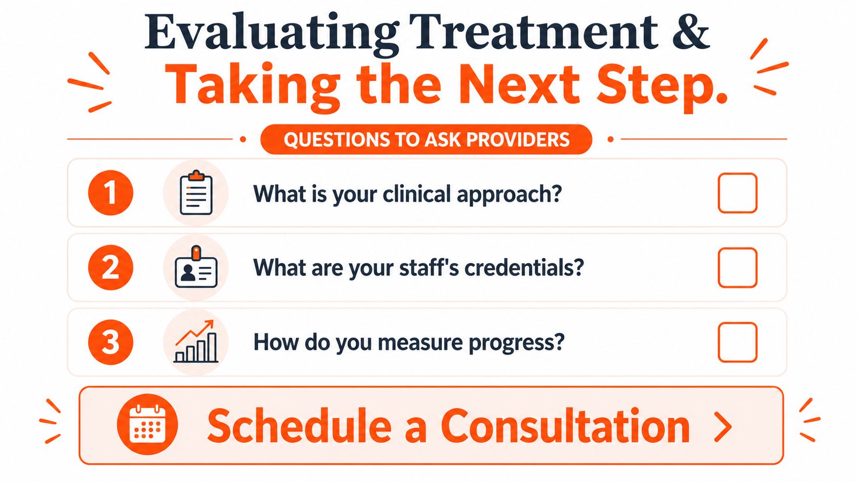 A checklist for evaluating medical treatment options by asking providers key questions to track progress.