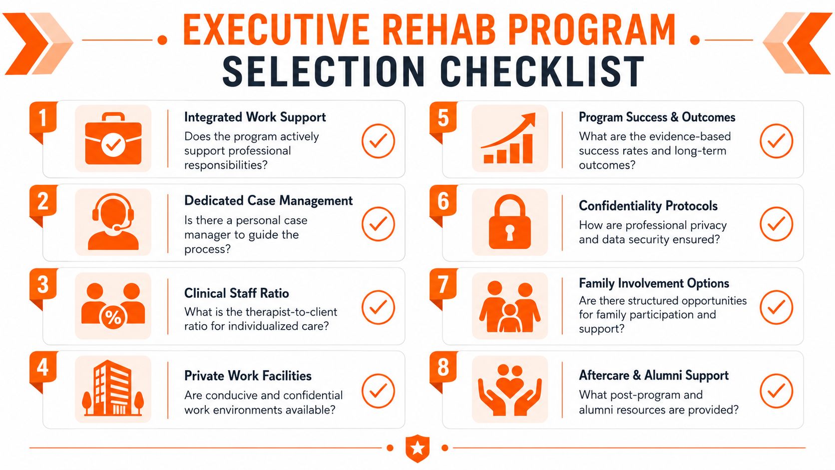An infographic checklist for selecting an executive rehab program with eight key professional considerations.