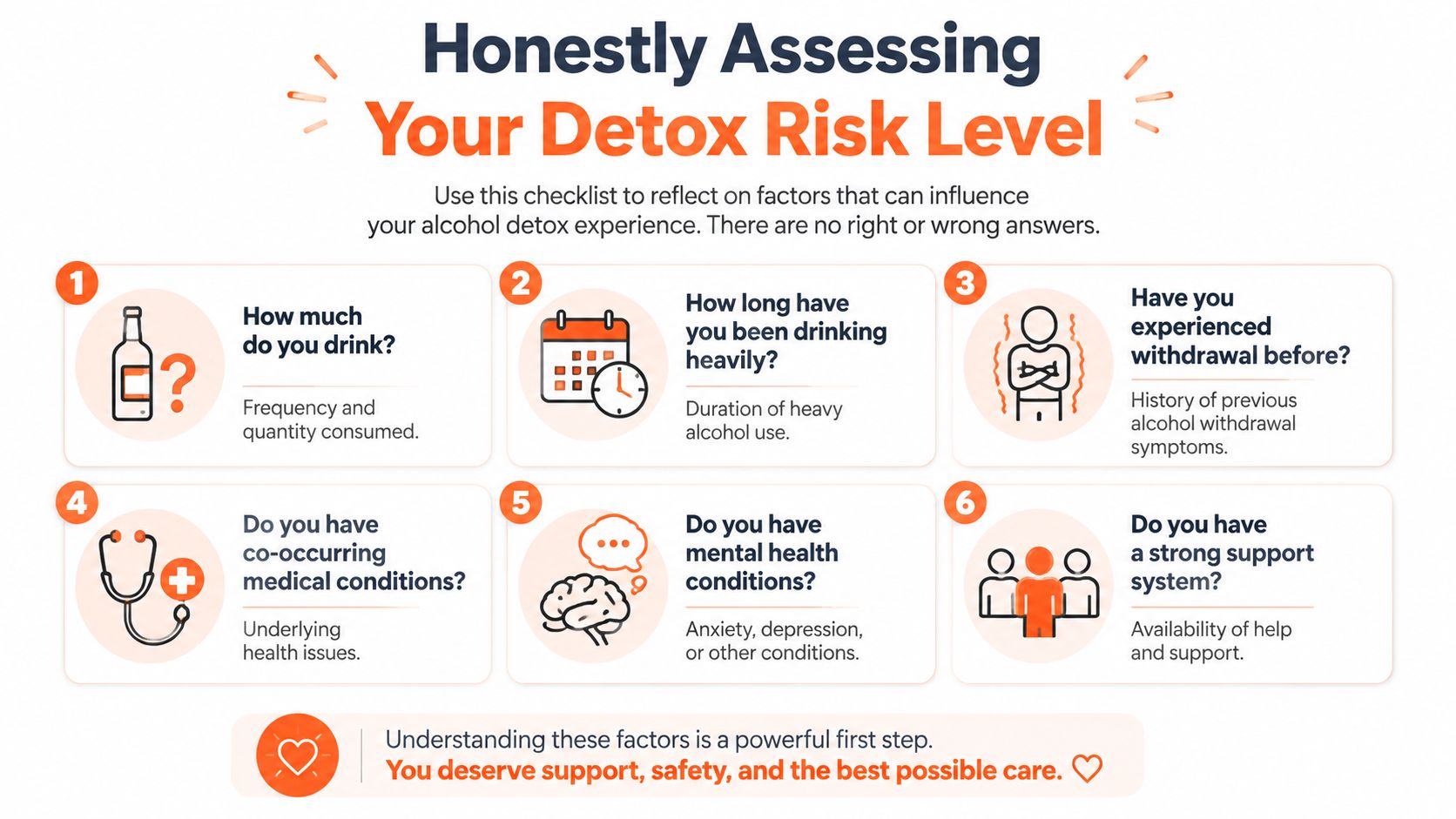 An infographic checklist for evaluating alcohol detox risk factors like drinking frequency, health conditions, and support systems.