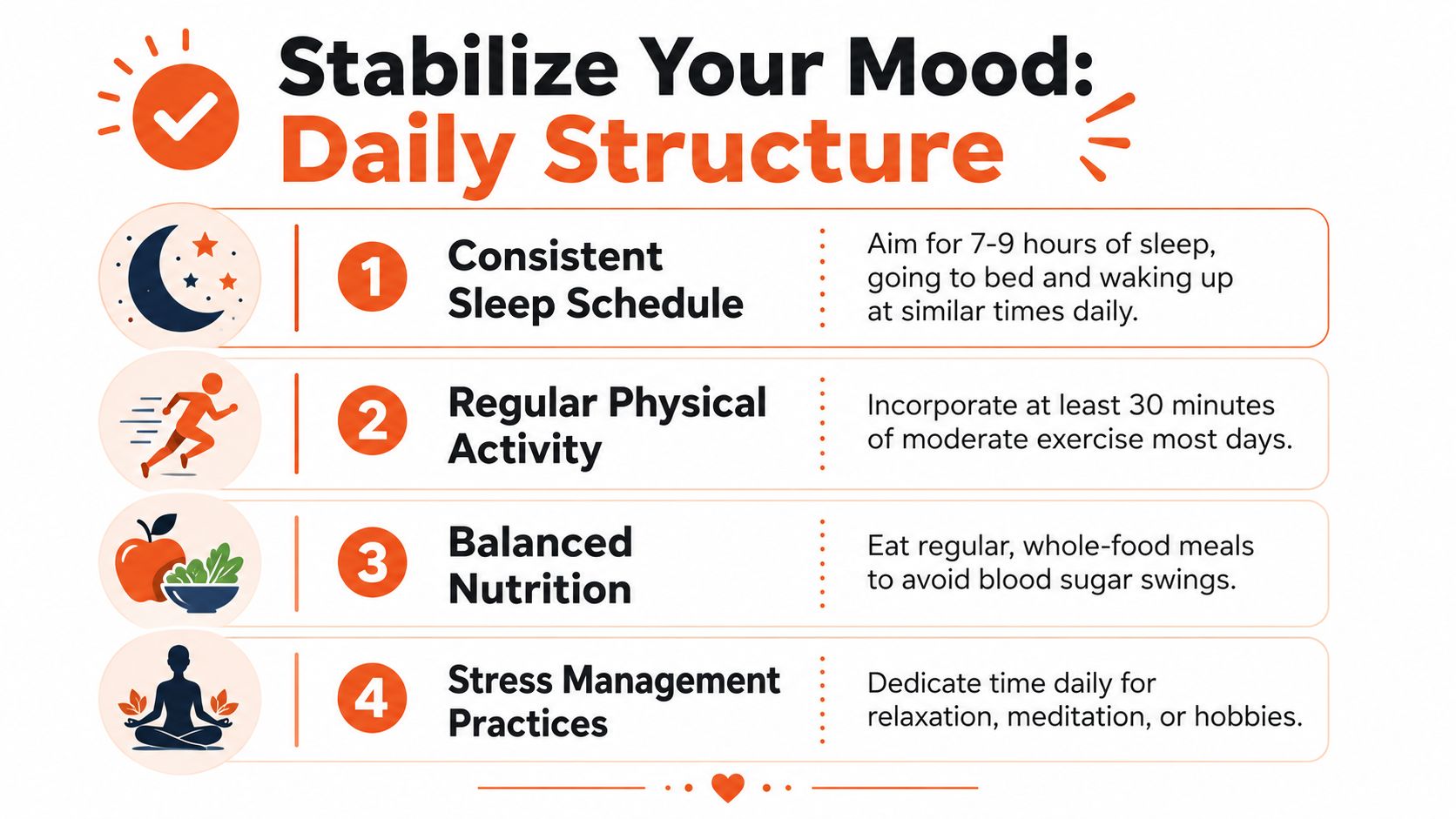 An infographic titled Stabilize Your Mood showing four daily habits: sleep, physical activity, nutrition, and stress management.