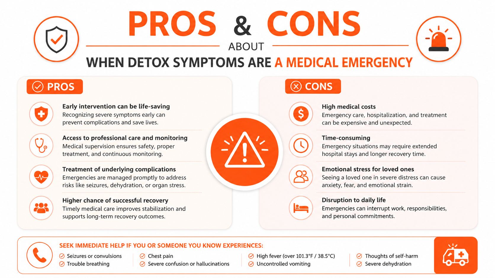 An infographic detailing the pros and cons of seeking emergency medical help for dangerous detox symptoms.